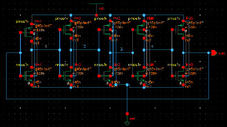 5-stage ring oscillator